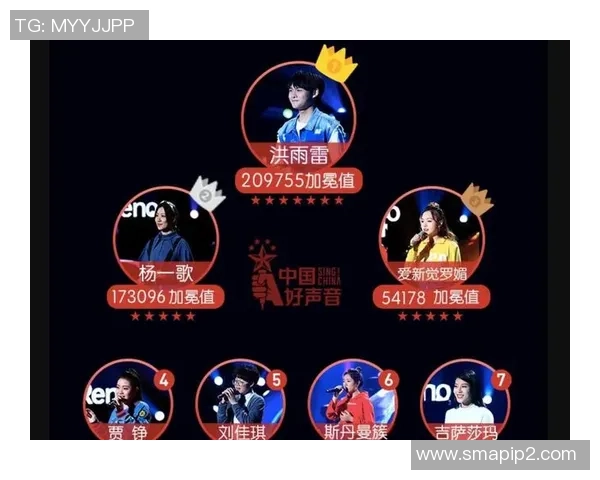 广州足球队在灵活性排行榜中荣登第四名引发热议