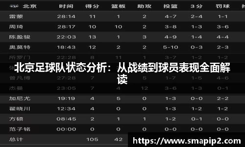 北京足球队状态分析：从战绩到球员表现全面解读