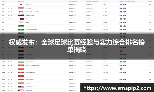 权威发布：全球足球比赛经验与实力综合排名榜单揭晓