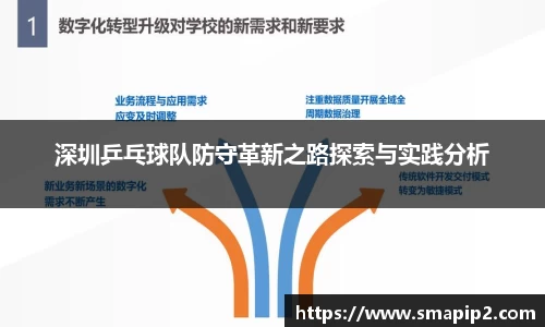 深圳乒乓球队防守革新之路探索与实践分析